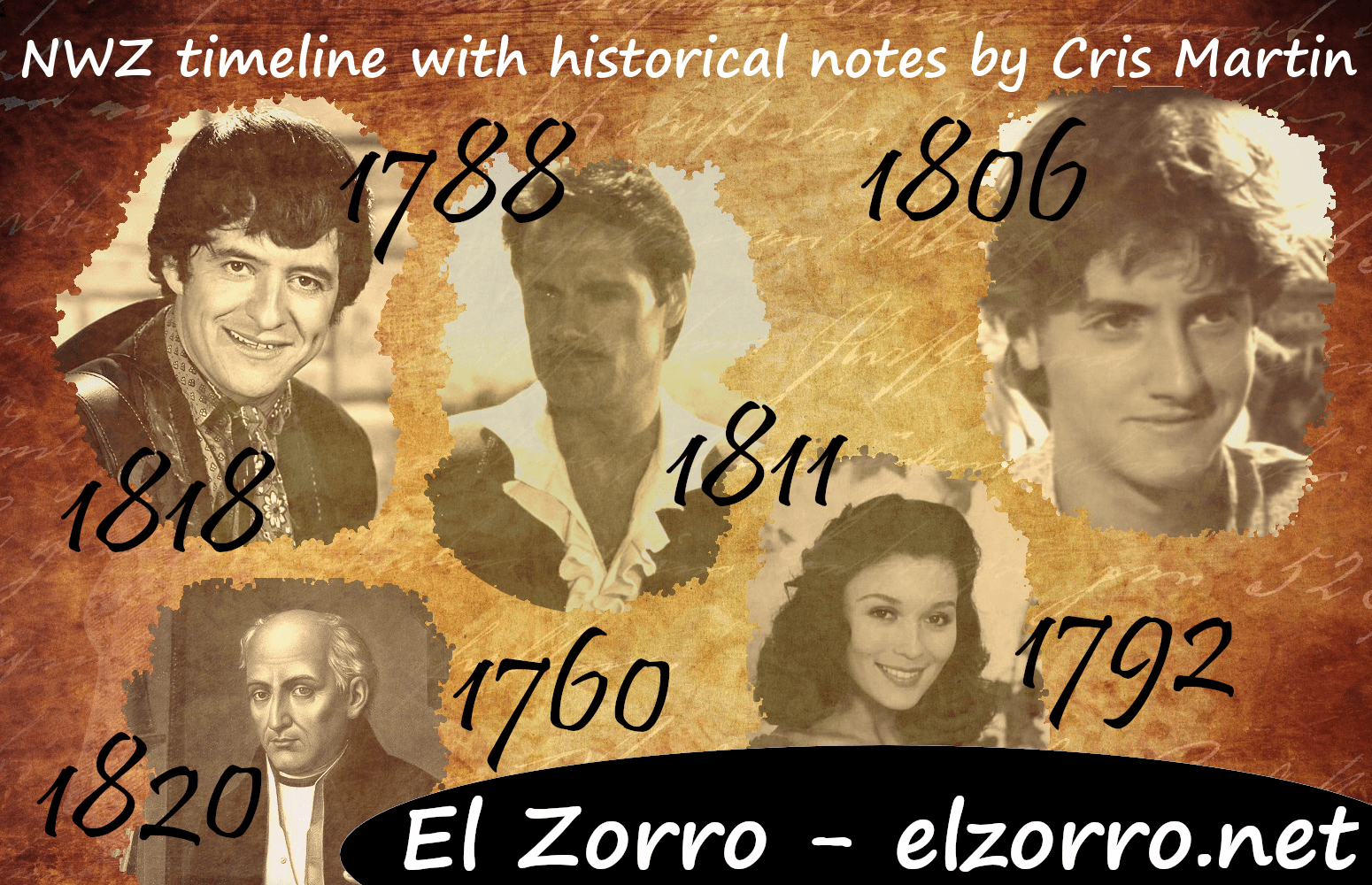 NWZ timeline with historical notes by Cris Martin